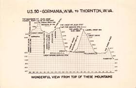Gormania To Thornton Wv Us Route 50 Elevation Chart Real