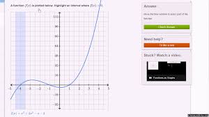 Learn more about integration, infinity, defining variables. Worked Example Positive Negative Intervals Video Khan Academy