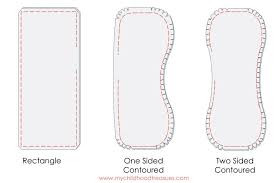 Patterns preceded by an plus sign (+) require free registration (to that particular pattern site, not to crochet pattern central) before viewing. Burp Cloth Pattern Free Printable Pattern For 3 Styles Treasurie Burp Cloth Patterns Baby Bibs Patterns Free Baby Bibs Patterns