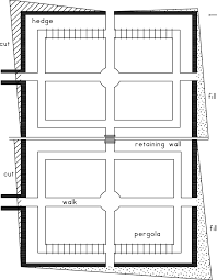 We did not find results for: The Kitchen Garden This Is A Redrawing Of An Historical Map That Shows Download Scientific Diagram