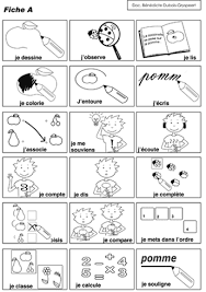 Prendre Le Bon Train Les Cahiers Pedagogiques Ecole Primaire Pictogramme Enfant Education Bienveillante