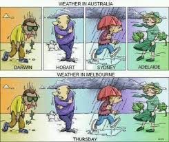 Melbourne Weather Texas Humor Texas Weather Funny Memes