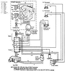 Plus, time and temperature controls are also now an essential part of a central heating system under the boiler plus legislation. Og 4867 Utica Gas Steam Boiler Wiring Diagram Download Diagram