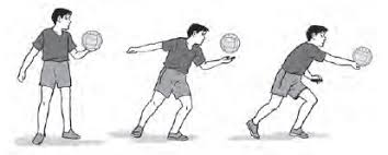Bawa lengan anda yang lain ke atas kepala anda untuk memukul bagian tengah bola. Lengkap Permainan Bola Voli Teknik Peraturan Waktu Sejarah Pencipta Dll