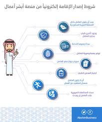Maybe you would like to learn more about one of these? Ø£Ø¨Ø´Ø± Ø£Ø¹Ù…Ø§Ù„ No Twitter ÙˆÙØ± ÙˆÙ‚ØªÙƒ Ø¨Ø§Ø³ØªØ®Ø¯Ø§Ù… Ù…Ù†ØµØ© Ø£Ø¨Ø´Ø± Ø£Ø¹Ù…Ø§Ù„ Https T Co Ahctinkrgr