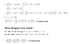 Maybe you would like to learn more about one of these? Trik Menghitung Luas Dan Volume Benda Putar Dengan Integral Spmstemba S Blog
