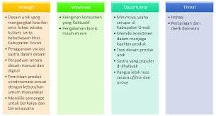 Soal hots pertama kali mulai dibicarakan ketika kemendikbud mengeluarkan kebijakan untuk praktis, battlefield para siswa kelas 12 sma/sederajat dan alumni di tahun 2019 menjadi kian panas tapi sebenarnya soal hots ini apa sih? Https Pascaldaddy512 Com Wp Content Uploads 2020 02 13 Modul Penyusunan Soal Hots Pkwu Pdf