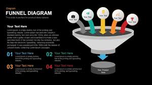 Funnel Diagram Powerpoint Template And Keynote Slide