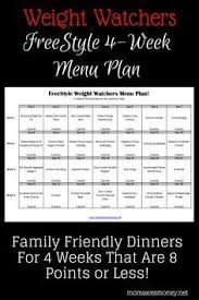 Pin On Weight Watchers Recipes And Drinks