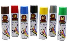 Eski sehpa boyama, zımpara, astar ve yenileme. Wincell Sprey Boya