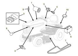 Shop our large selection of john deere tractor parts. X350 Owner Information Parts Service John Deere Us