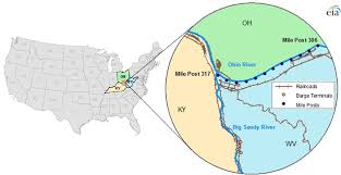 The Us Coal Market Primer