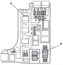 2002 ford explorer window diagram. Fuse Box Diagram Subaru Impreza 2001 2007