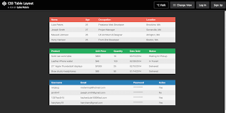 top 30 simple yet beautiful css3 table templates and examples 2021 table template css table layout design
