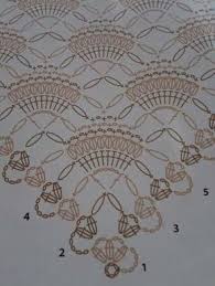 This Post Was Discovered By Su Crochet Shawl Diagram Shawl Crochet Pattern Crochet Shawl