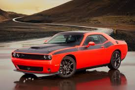 © 2020 challenger technologies limited. 2020 Dodge Challenger Review