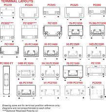 12v Car Battery Size Chart Bedowntowndaytona Com