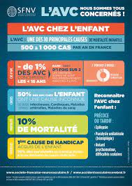 Les causes d'avc chez les jeunes ne sont pas bien connues. Avc Chez L Enfant Quels Sont Les Symptomes Avant Coureurs