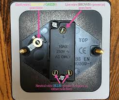 An Easy Guide On How To Change Over A Light Switch Plate Melanie Lissack Interiors