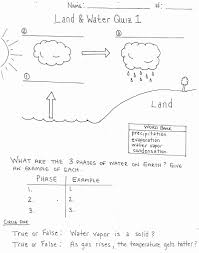 Water Cycle Worksheet Middle School Elegant Water Cycle Worksheets For 3rd Grade In 2020 Water Cycle Worksheet Water Cycle Kindergarten Worksheets