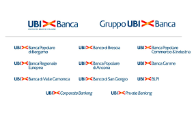 Business identifier codes (bic codes) for thousands of banks and financial institutions in more than 210 countries. Ubi Banca Nick Pitscheider