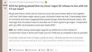 Was this right or aita? Investigating Reddit S Am I The Asshole Subreddit I D