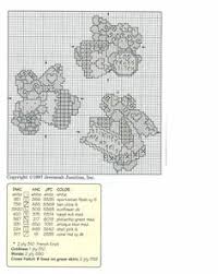 Some of these free cross stitch patterns may have been discontinued and may no longer be available in hard copy format. 560 X Stitch Angels And Fairies Ideas Stitch And Angel Cross Stitch Angels Stitch