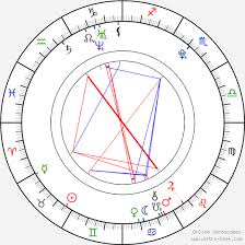 Doris Ivy Birth Chart Horoscope Date Of Birth Astro