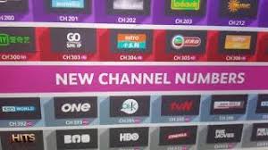 Can't watch any live tv. Tvri Tv1 Tv2 Tv3 Ntv7 8tv Tv9 2019 Rcti Ria Hd Priam Gtv Astro Abc Tv Wabc Tv 7 Mnc Tv Youtube