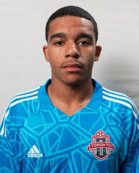 Toronto FC II 2022 roster