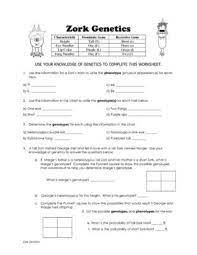 Our objective is to understand the principles that govern inheritance in plants and animals, including humans, by solving problems. Zork Genetics Punnett Square Practice From Classroom 214 On Teachersnotebook Com 7 Persuasive Writing Prompts Teaching Common Core Scientific Method Worksheet