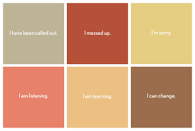Click on any of the 39361 words to get information and a definition. It S The End Of The Iphone Notes App Apology Era Vanity Fair