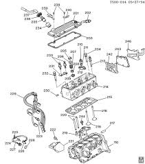 Assortment of 2000 chevy s10 wiring diagram. 2000 S10 2 2 Engine Diagram Atv Wire Harness Book Wiring Diagram