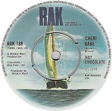 Image result for 188 on a record label