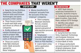 All a hacker need is a real account number that. Delhi Gang Creates 3 Fake Firms With Ghost Staff Dupes Bank Of Rs 1 Crore Delhi News Times Of India