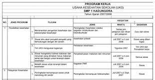 Program kerja uks smp terbaru. Program Kerja Uks Lengkap Dengan Jadwal Kegiatan Format Word Organisasi Sekolah Ekstrakurikuler Pendidikan