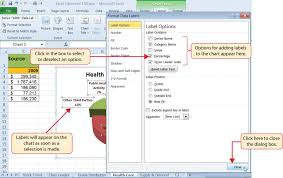 Presenting Data With Charts