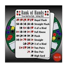 Poker 101 Texas Hold Em Rank Of Hands Tile Coaster Cafepress Texas Holdem Card Games Poker Run