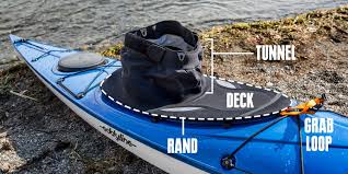 The unsponsored outfitting guide takes you through each area of a kayak to help you ensure that it from the very first moment you sit in a boat you start to get a feel for it, how it fits and possibly even. How To Choose A Kayak Spray Skirt Rei Co Op