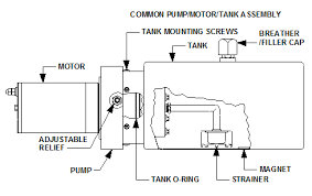 Hwh hydraulic leveling solenoid valve. Basic Hydraulics
