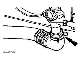 Lincoln continental 2001 (225 pages) automobile lincoln continental 1964 shop manual. Thermostat Location I Recently Installed A New Radiator However