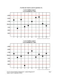 25 Printable Plot Chart Forms And Templates Fillable