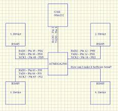 arduino - ATmega 2560, additional software serial port advice - Electrical  Engineering Stack Exchange