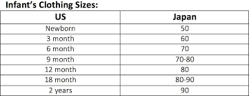 5 Tips On Buying Western Sized Clothing In Japan