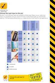 420a Parking Sensor Label Diagram Label And Label Location Q