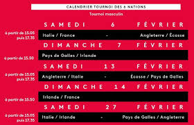 55.74% de chance de gagner. Sur Quelle Chaine Et A Quelle Heure Voir Irlande France Dimanche En Tournoi Des 6 Nations Sport Tv