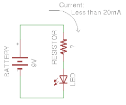 Voltage (v) = current (i) * resistance (r) power (p) = voltage (v) * current (i) enter any two known values and press calculate to solve for the others. Voltage Current Resistance And Ohm S Law Learn Sparkfun Com