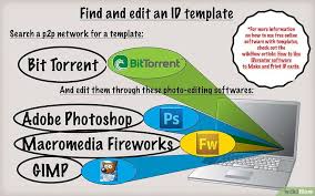 Signnow combines ease of use, affordability and security in one online tool, all without forcing extra software on you. How To Make A Fake Id Id Templates Id Template How To Make