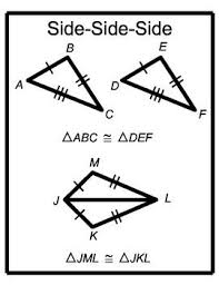 Constructing a parallel through a point (angle copy method). Pin On Mathematics Grade 8 Calculus