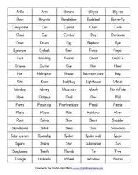 Fun pictionary words for kids of all ages. Pictionary Drawing Ideas Creative Art